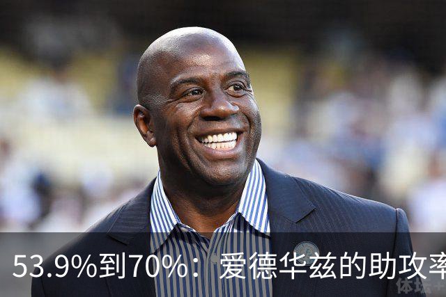 53.9%到70%:爱德华兹的助攻率,揭开了控卫的真相